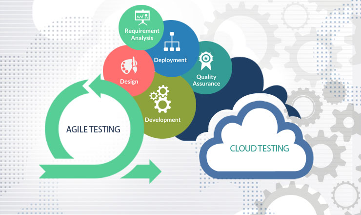 Best Practices of Test Environment in the era of Cloud and Agile